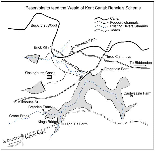 The Weald of Kent Canal