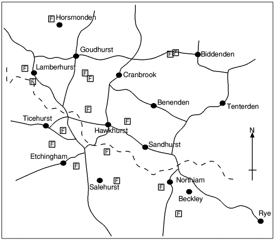 Forge and furnace sites